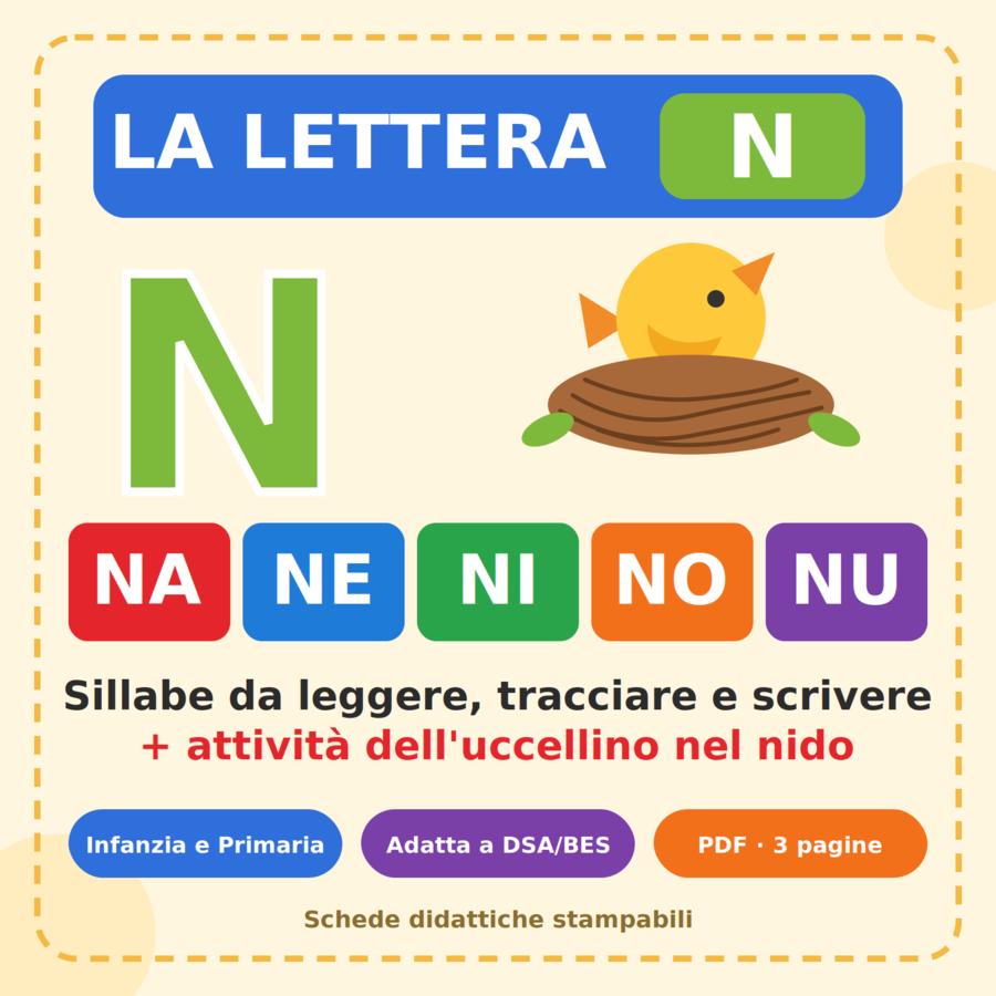 La lettera N: sillabe NA NE NI NO NU + attività dell’uccellino nel nido