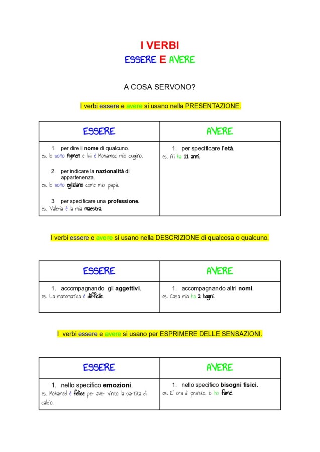 I VERBI ESSERE E AVERE