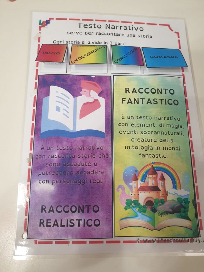 Testo Narrativo