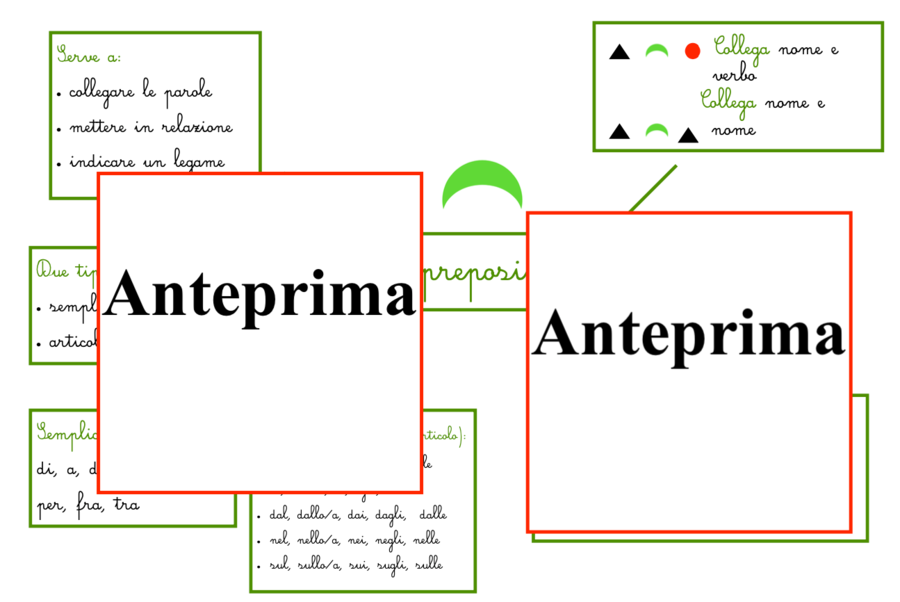Costruire la grammatica; Mappe e simboli Montessori per un apprendimento visivo e concreto