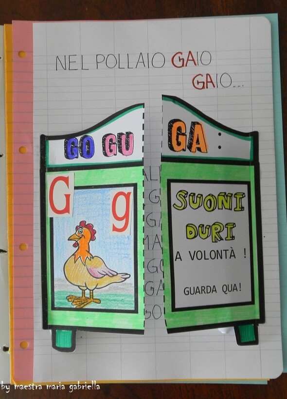 Suono duro di G con armadio della G e dado sillabico