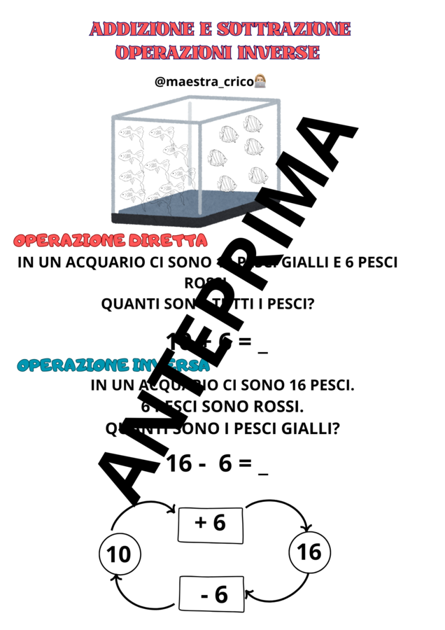ADDIZIONE E SOTTRAZIONE OPERAZIONI INVERSE