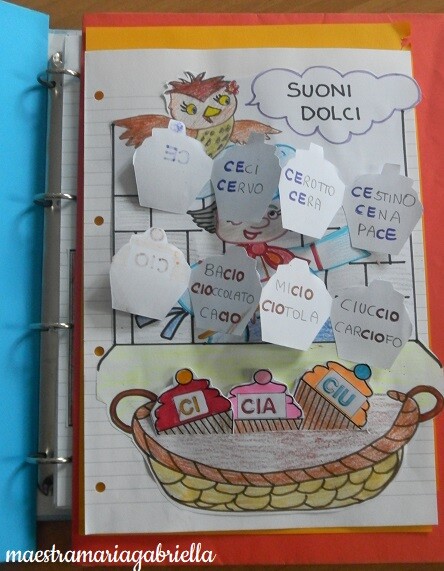 Suoni dolci di C in cucina
