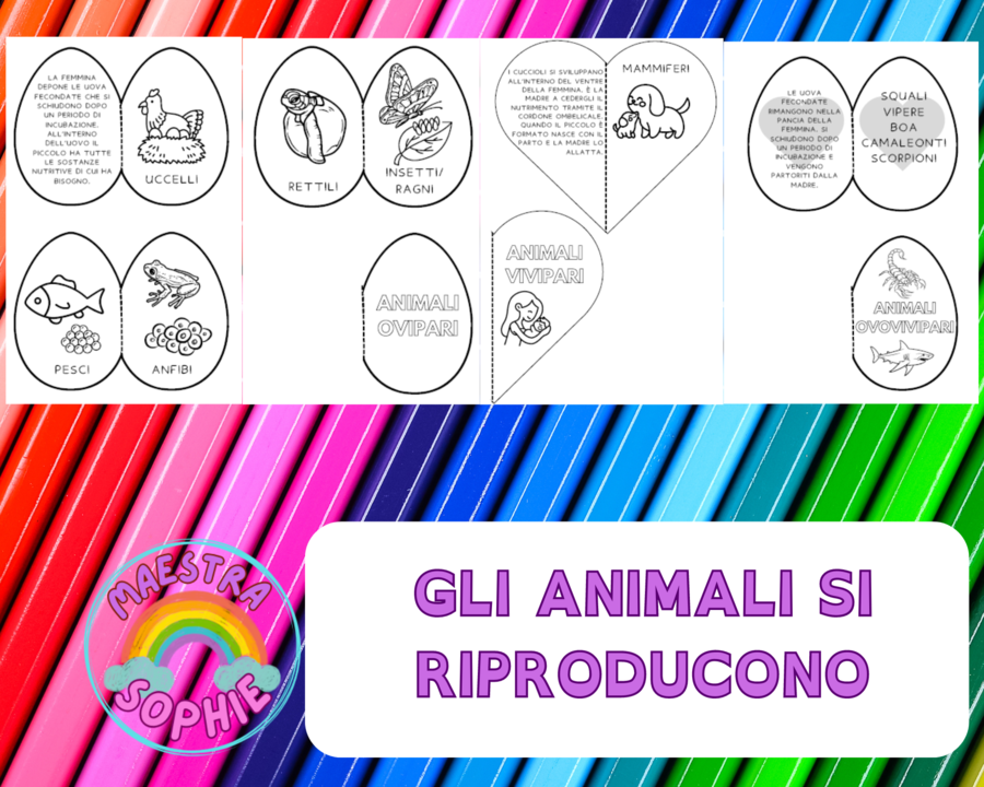 Libretti GLI ANIMALI SI RIPRODUCONO