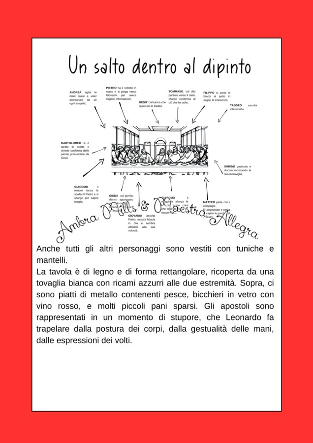 Nel Meraviglioso Mondo dell'Arte Classe 4