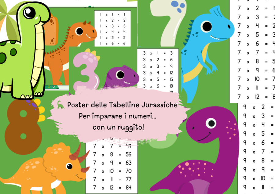 🦕 Poster delle Tabelline Jurassiche Per imparare i numeri… con un ruggito!