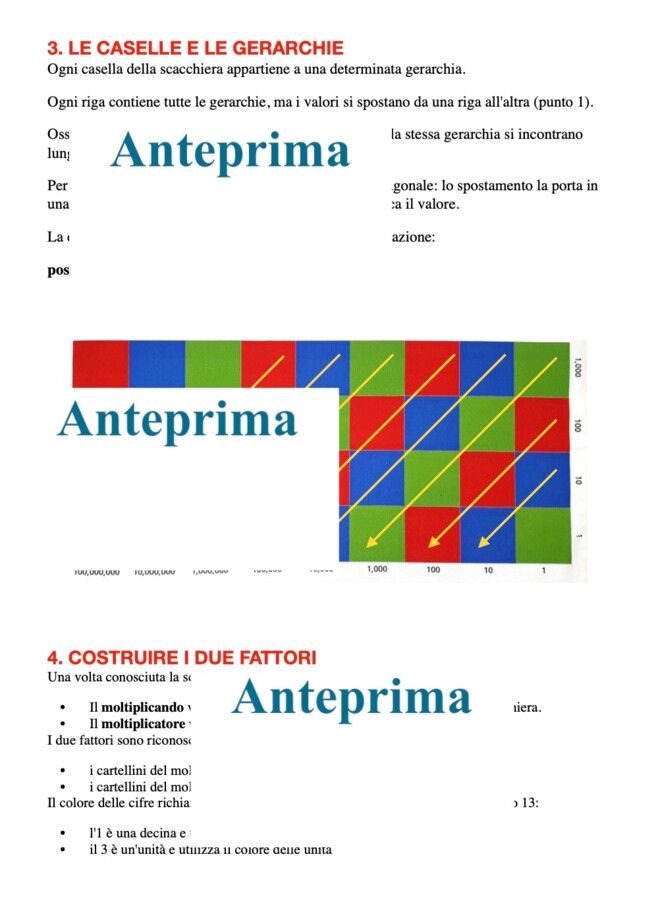 MOLTIPLICARE CON LE MANI – La Scacchiera Montessori della Moltiplicazione (Kit Completo + Fai-da-Te + Video Tutorial)