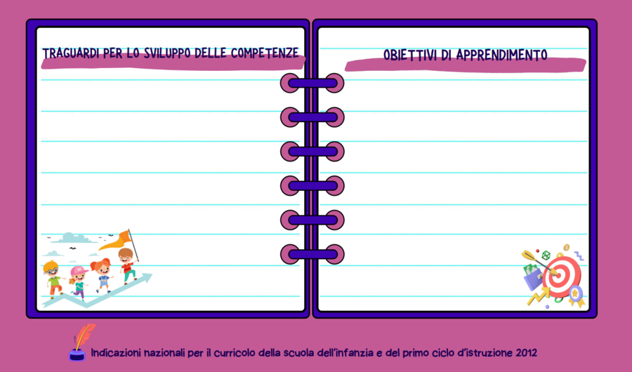 LEZIONE SIMULATA COMPLETA – CONCORSO PRIMARIA