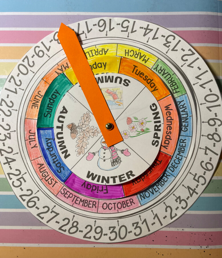 Ruota delle stagioni, dei mesi, giorni della settimana (versione in inglese)