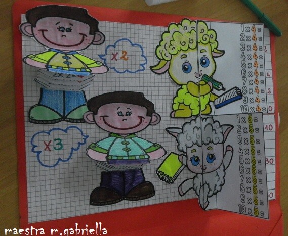 Tutte LE TABELLINE interattive creative con soggetti vari