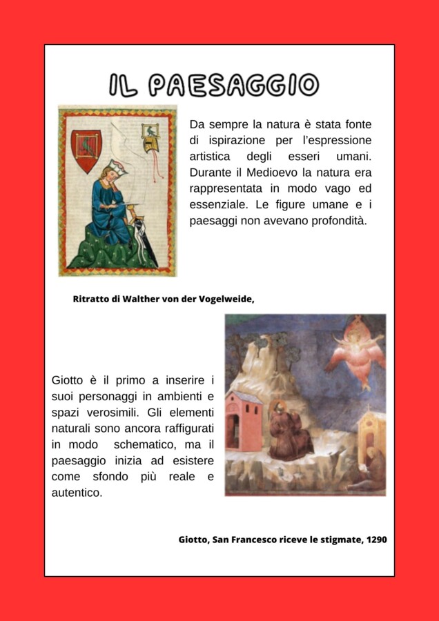 LA GALLERIA DELLE PROSPETTIVE E DEL PAESAGGIO