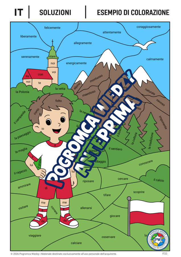 Il giro del mondo – POLONIA | Parti del discorso
