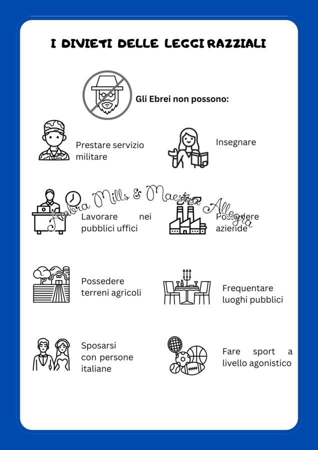 Racconti e Attività per il Giorno della Memoria