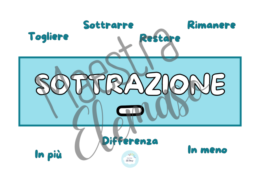 Parole chiave quattro operazioni
