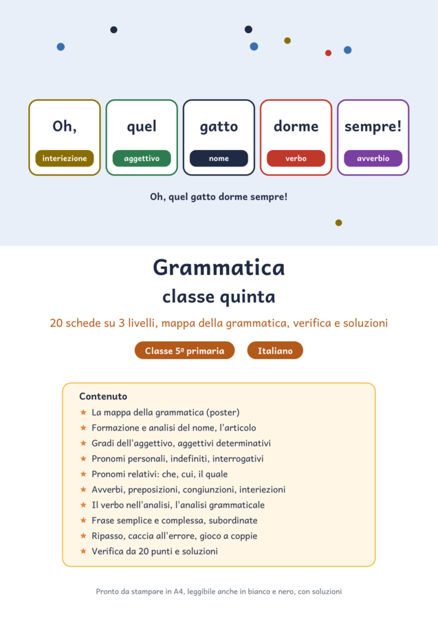 Grammatica classe quinta: parti del discorso e frase