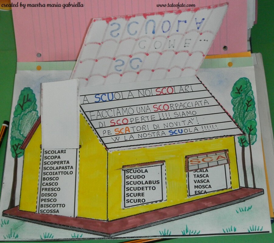 SUONI SCA SCO SCU in SCUola interattiva
