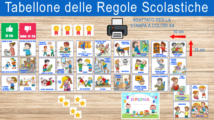 Tabellone delle Regole Scolastiche