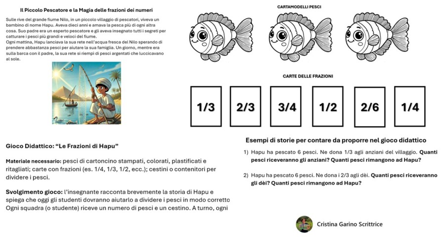 IL PICCOLO PESCATORE EGIZIO E LA MAGIA DELLE FRAZIONI DEI NUMERI