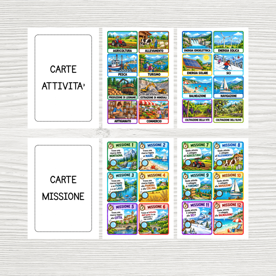 Gioco didattico a tema ambiente - Trova la risorsa
