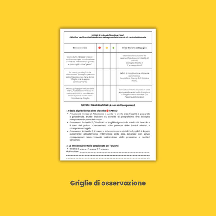 MANI IN GIOCO - Modulo A: Attivazione, Postura e Tronco | Oltre il Pregrafismo