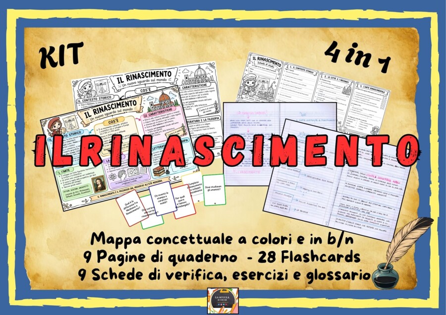 Kit Didattico 4 in 1 sul Rinascimento e sull'Umanesimo – Mappe, Pagine di Quaderno scritto a mano, 28 Flashcards e 9 Schede in b/n -