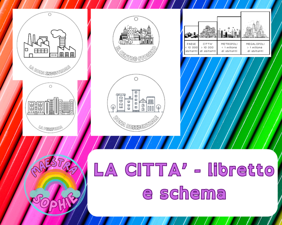 La città - libretto e schema