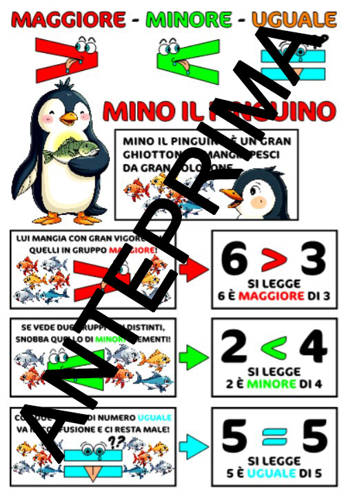 MATEMATICA - MINO IL PINGUINO: MAGGIORE, MINORE E UGUALE PER LA CLASSE PRIMA E/O SECONDA - SCUOLA PRIMARIA
