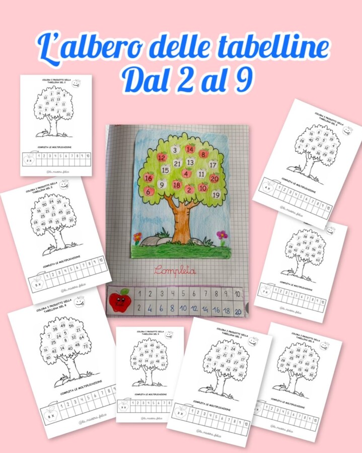 L' ALBERO DELLE TABELLINE dal 2 al 9