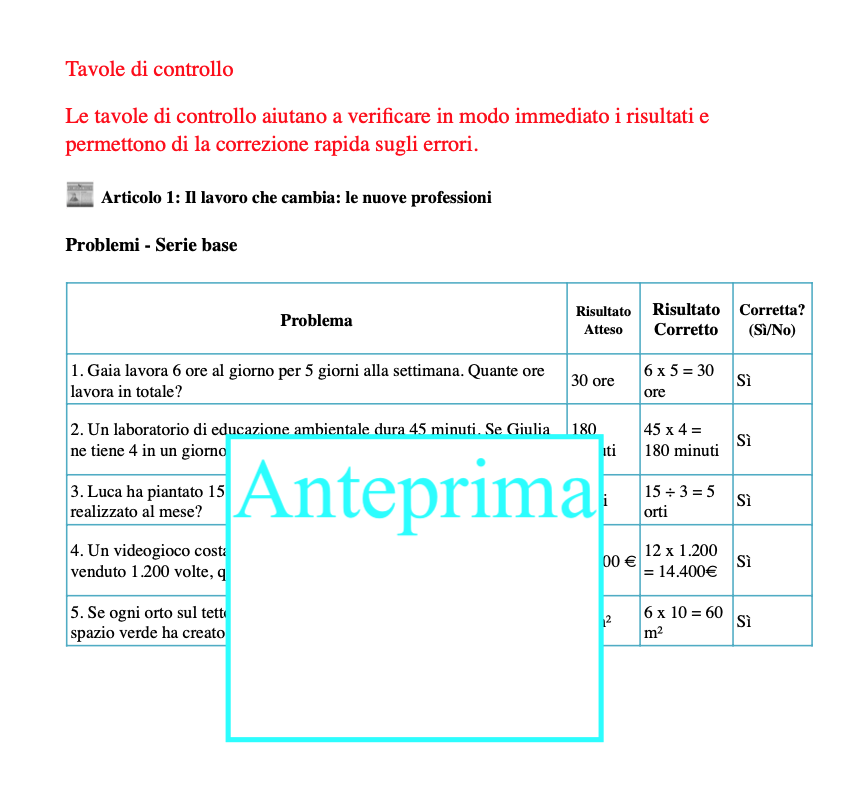 1° Maggio e matematica- diritti da contare