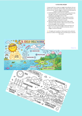 La Materia e Il ciclo dell'acqua: teoria, mappe, laboratorio e verifiche - Classe Terza