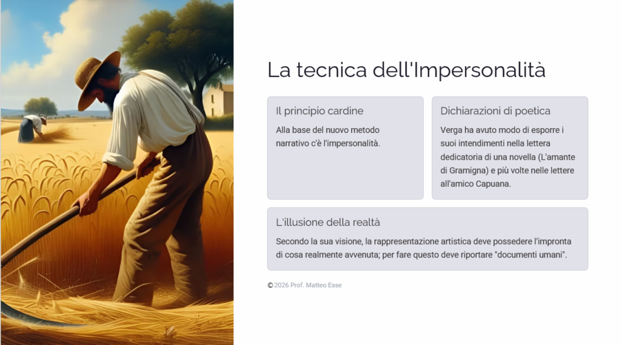Verga e il Verismo Italiano - Presentazione PPTX Pronta per la Classe