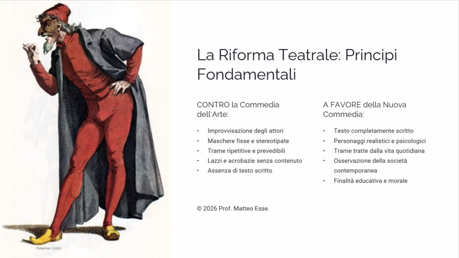Carlo Goldoni e la Riforma del Teatro: Unità Didattica Completa (Slide + Test)