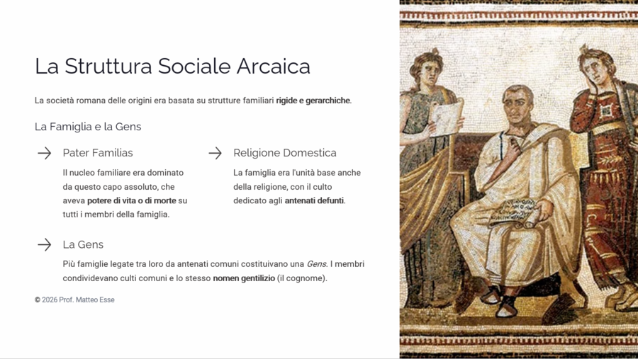 Roma Arcaica: Tra Mito e Storia – Lezione Completa (17 Slide + Test e Soluzioni)