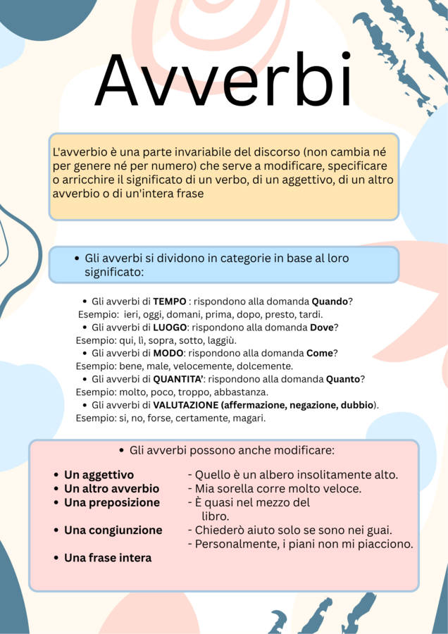 IL QUADERNO OPERATIVO DEGLI AVVERBI – Scuola Primaria