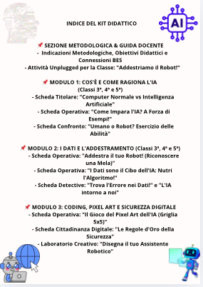 Kit Didattico Intelligenza Artificiale | Schede operative, attività unplugged e Pixel Art (Classi 3ª, 4ª, 5ª Primaria)