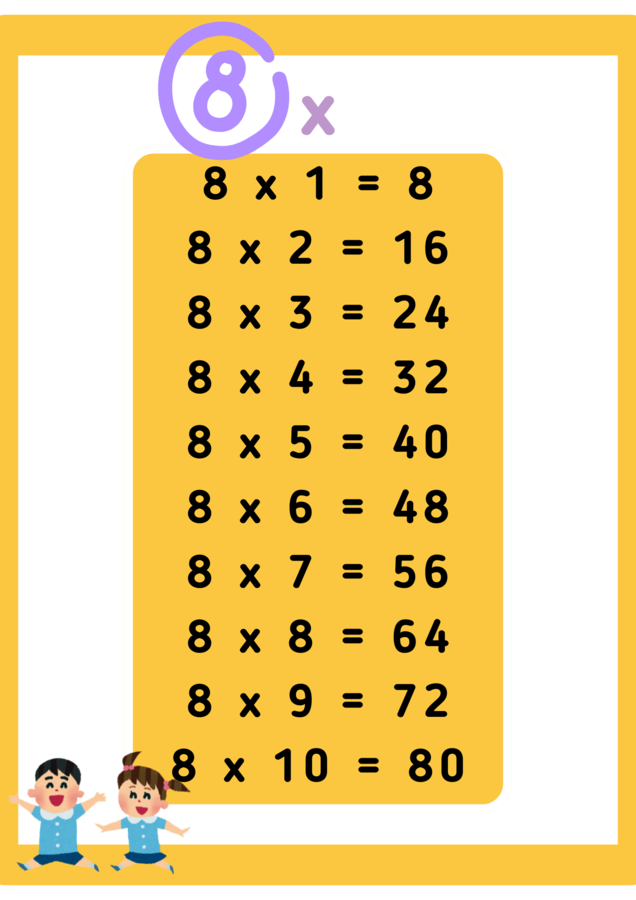 Matematica- tabelline