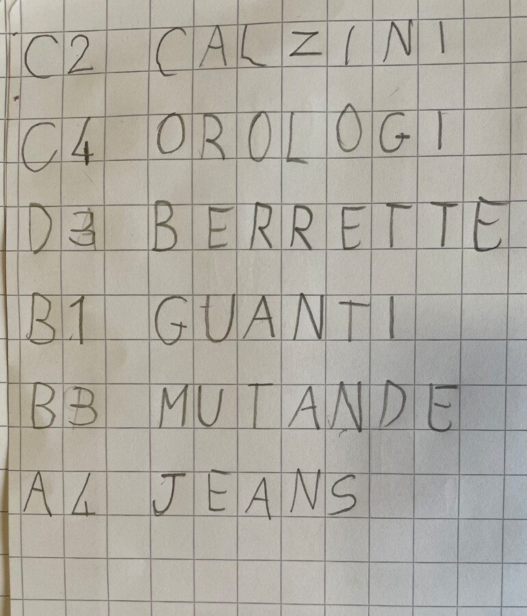 Reticolo e coordinate: la cassettiera
