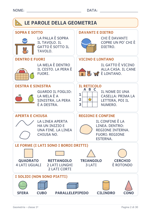 Geometria classe prima: posizioni, percorsi e figure