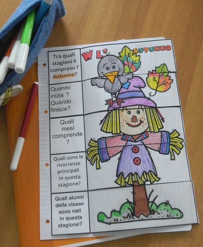 la stagione AUTUNNO flip flap