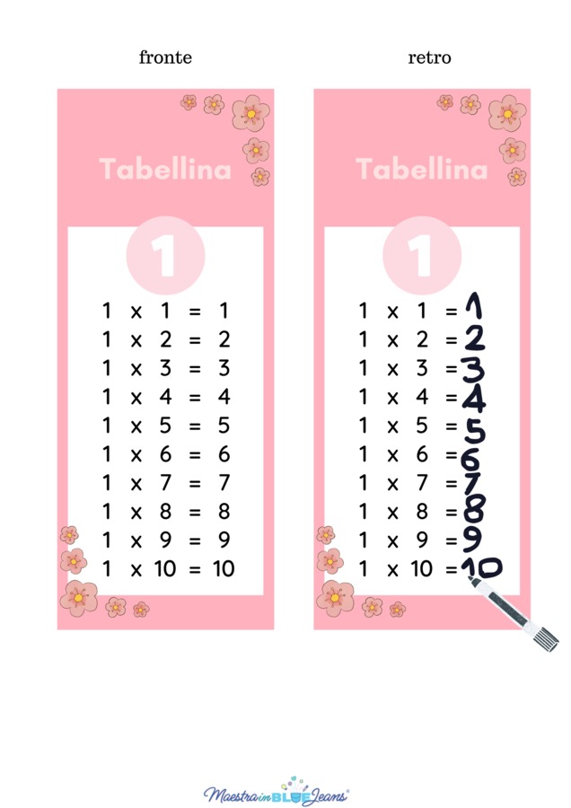 Check List Tabelline