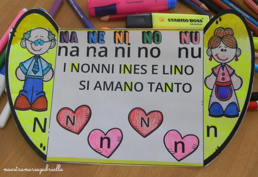 Lettera N di NoNNi