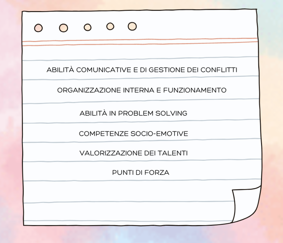 Check-lists scuola primaria: documentare per valutare