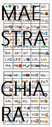 Sillabario con immagini a colori - Strumento compensativo per l'apprendimento delle prime parole
