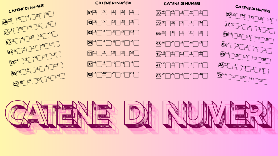 Catene di numeri per la seconda elementare