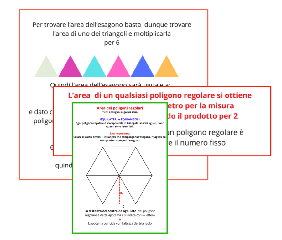 Poligono regolari; un percorso di scoperta verso l'autonomia