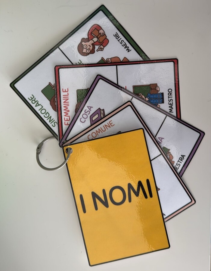 Mini Guida sui Nomi