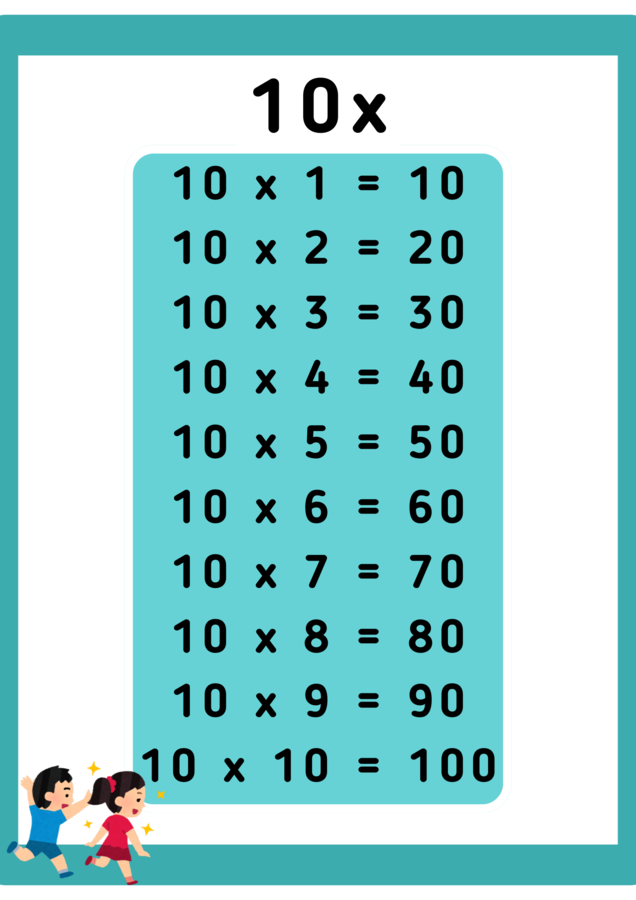 Matematica- tabelline
