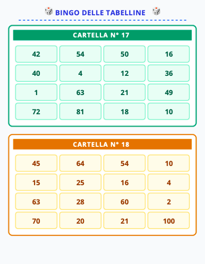 Bingo delle Tabelline (1-10) |- Gioco didattico da stampare - 20 cartelle + 100 tessere