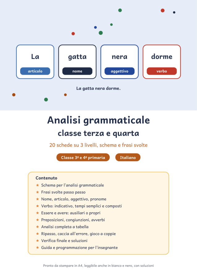 Analisi grammaticale classe terza e quarta: 20 schede