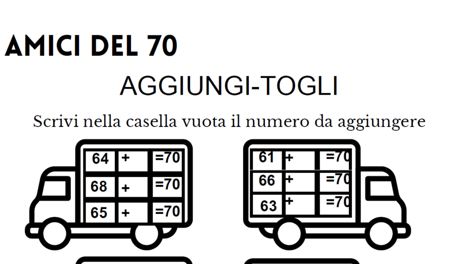 Amici del 70-80 -90